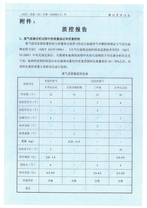 买球赛十大平台（江苏）变压器制造有限公司验收监测报告表_55.png